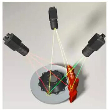 淺談從1D視覺系統(tǒng)到3D機器視覺系統(tǒng)(圖5)