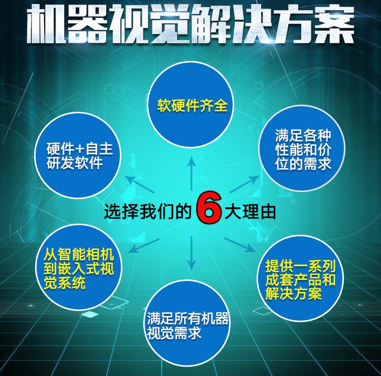 參考以下三點(diǎn)事項(xiàng)，會(huì)讓你購得滿意的光學(xué)篩選機(jī)設(shè)備(圖2)
